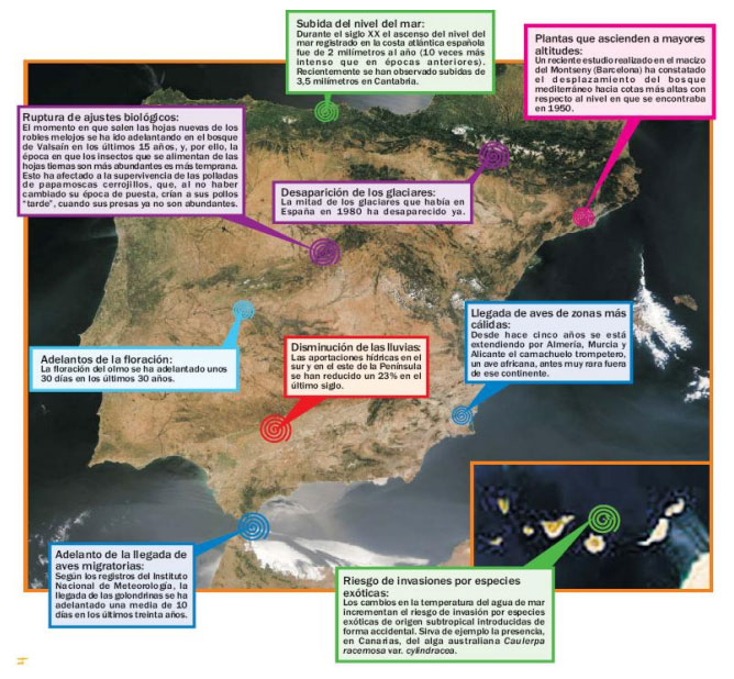 Biodiversidad